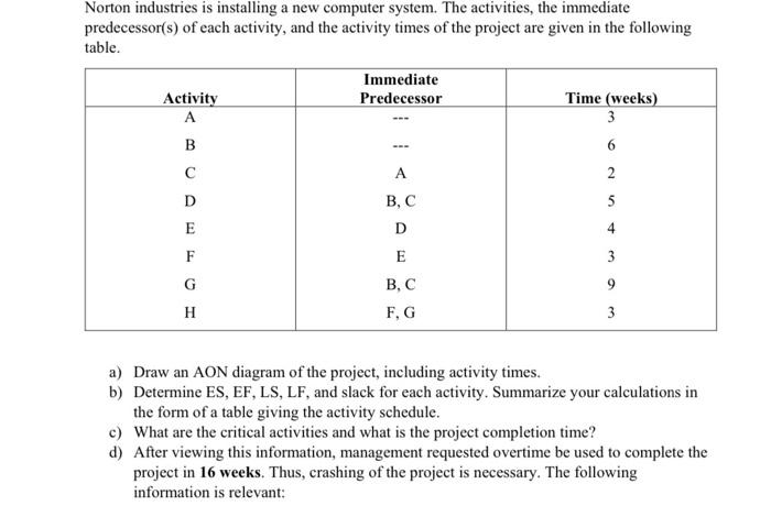 Norton industries is installing a new computer