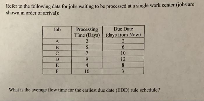 Please show work. Refer to the following data for