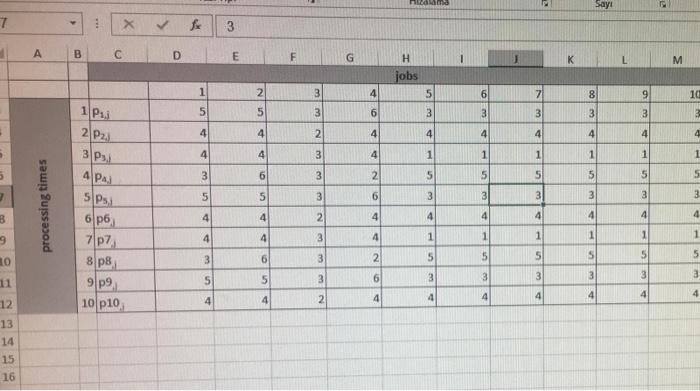 (Fm | prmu | Cmax ) Sayi 7 X 3 A B c D E F G 1 K