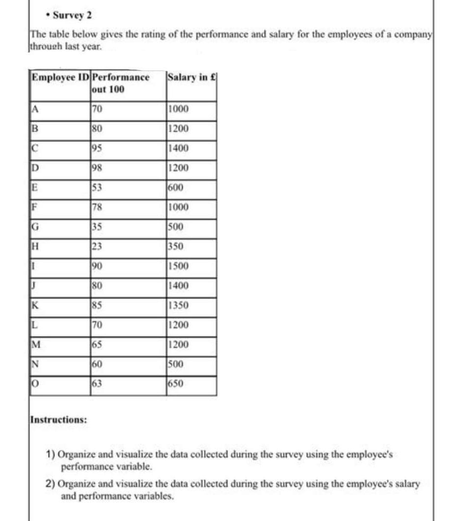 Task 4: L04 In this task your supervisor has