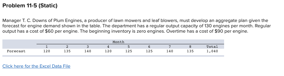 Manager T. C. Downs of Plum Engines, a producer