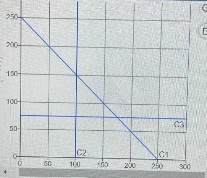 The Rio Credit Union has $250,000 available to