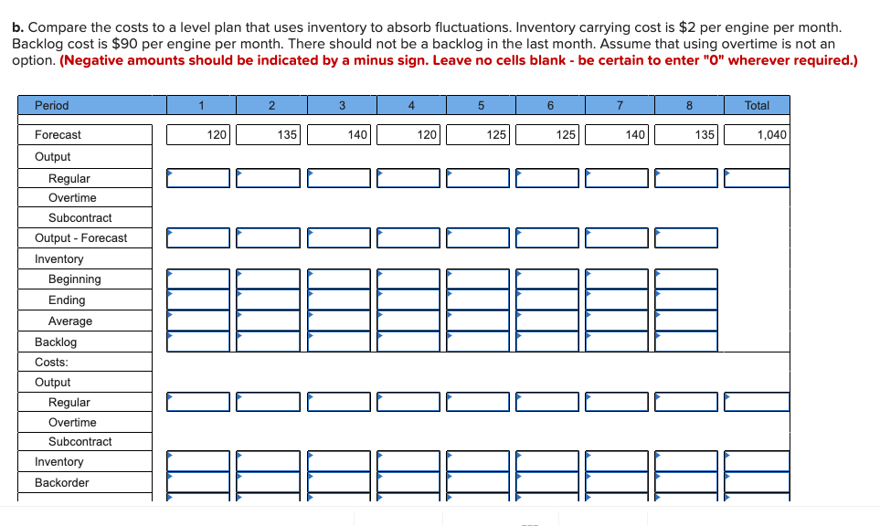 Manager T. C. Downs of Plum Engines, a producer