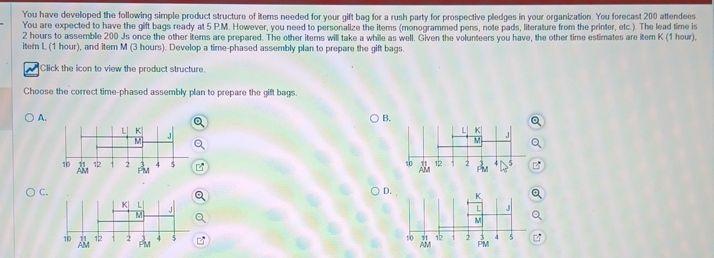 You have developed the following simple product