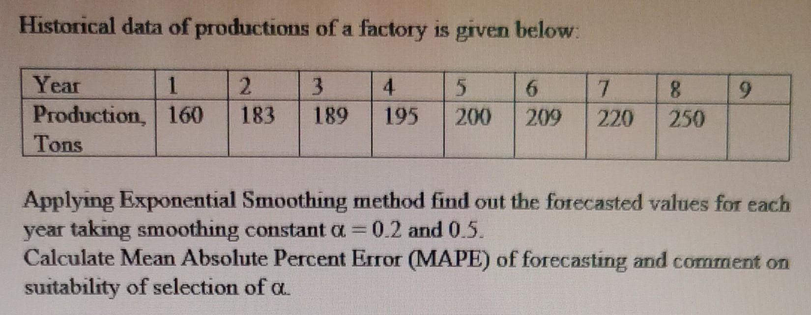 do it by HAND ...no excel solve entire question