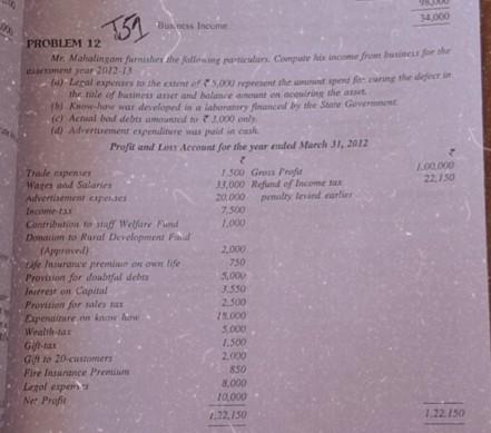 vj 4000 152 Income PROBLEM 12 Mr Mahalingen for