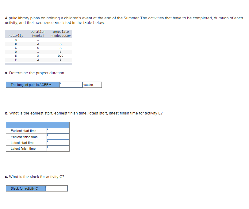 A pulic library plans on holding a children's