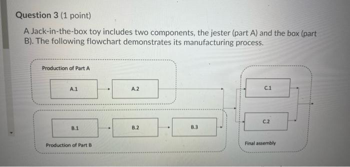 1. 2. 3. 4. 5. Question 1 (1 point) At a hotel,