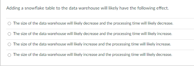 Adding a snowflake table to the data warehouse