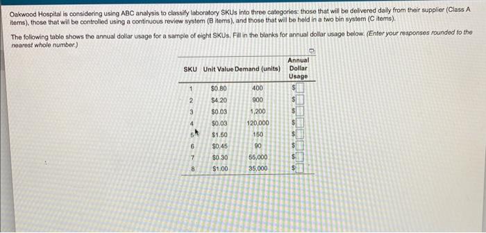 Oakwood Hospital is considering using ABC