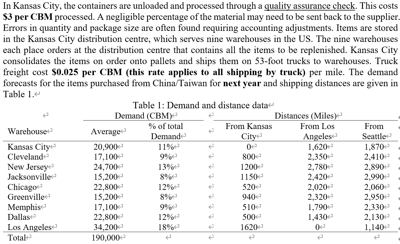 Task: Assessment 1 comprises an individual case