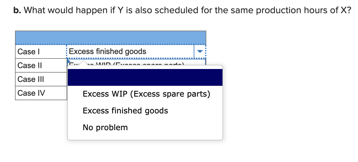 For the four basic configurations that follow,