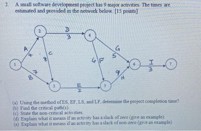2. A small software development project has 9