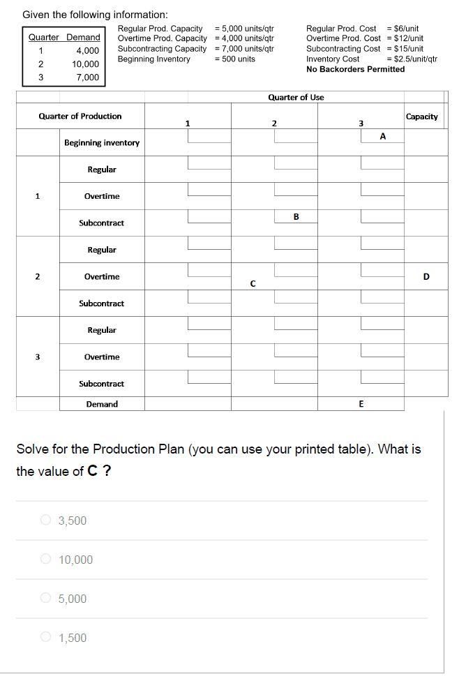 1) 2) 3) 4) 5) Given the following information: