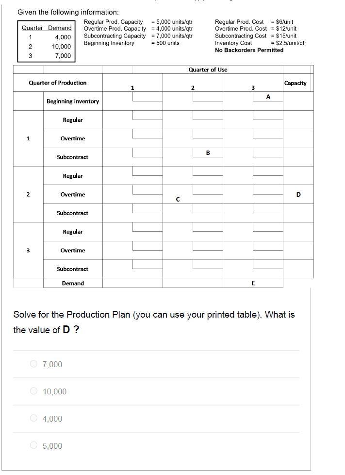 1) 2) 3) 4) 5) Given the following information: