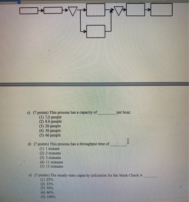 HVA P per hour. c) (7 points) This process has a