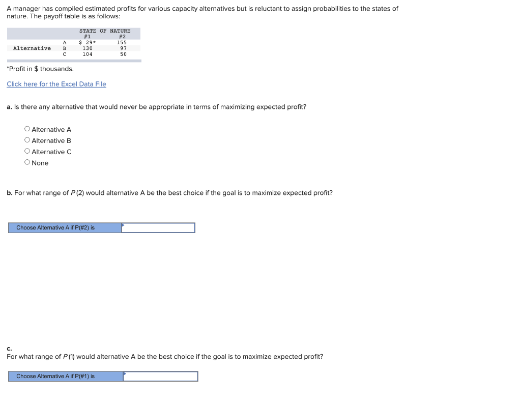 A manager has compiled estimated profits for