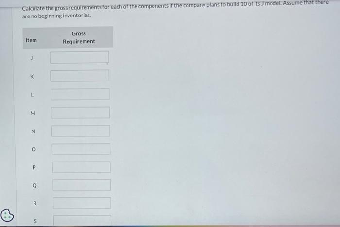 Given the following data: The end product Jis