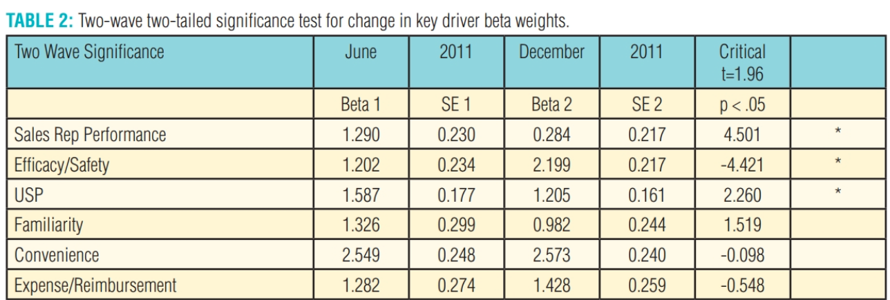 READ AND SUMMARIZE ARTICLE ANALYZING A