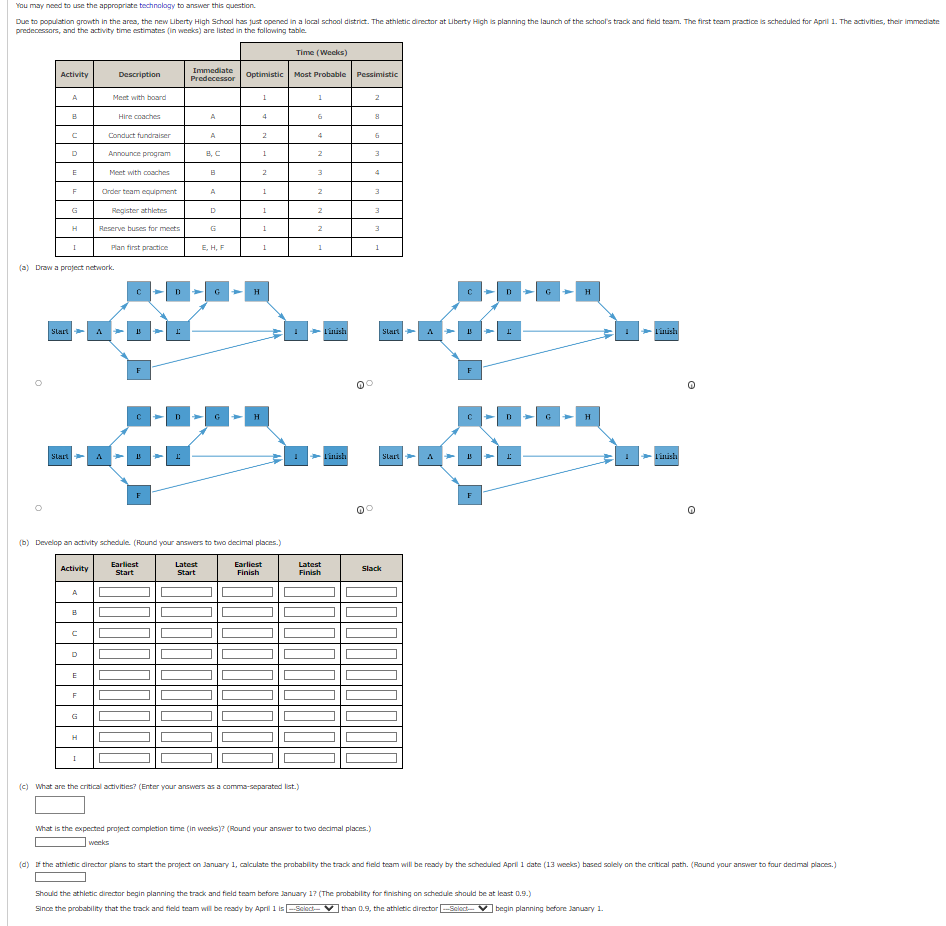 (a) Draw a praject network. Q (b) Develop an