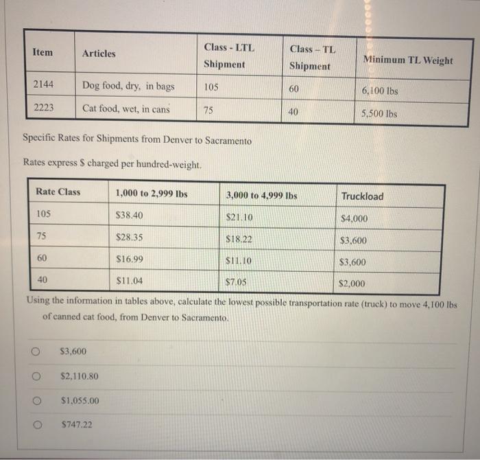 Item Articles Class - LTL Shipment Class - TL