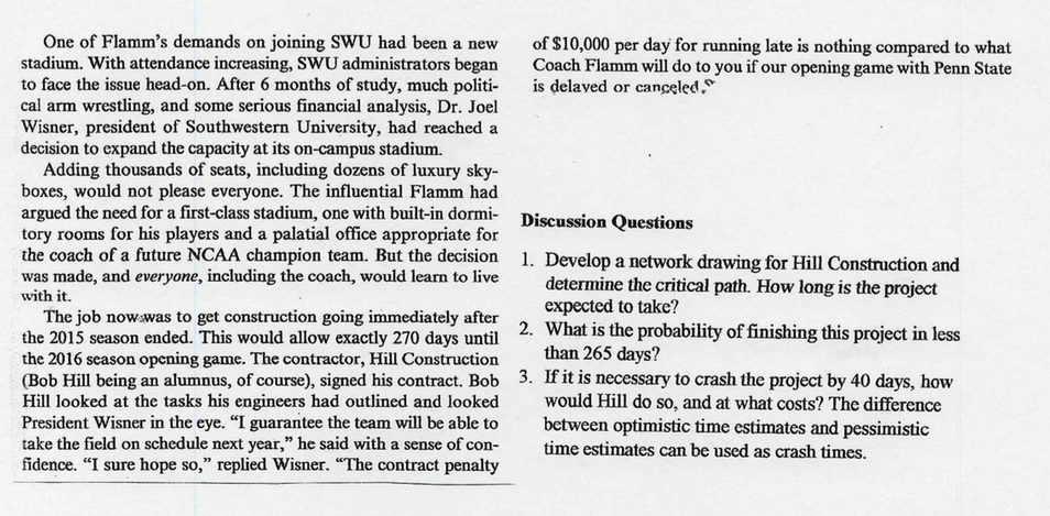 There is an error in case 1, question 3. The