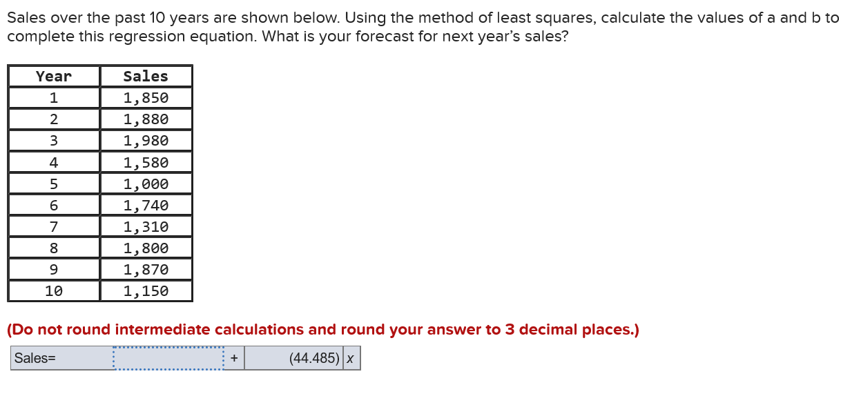 Sales over the past 10 years are shown below.