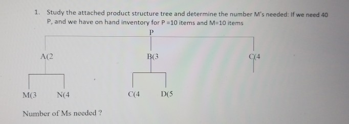 help please thank you Study the attached product