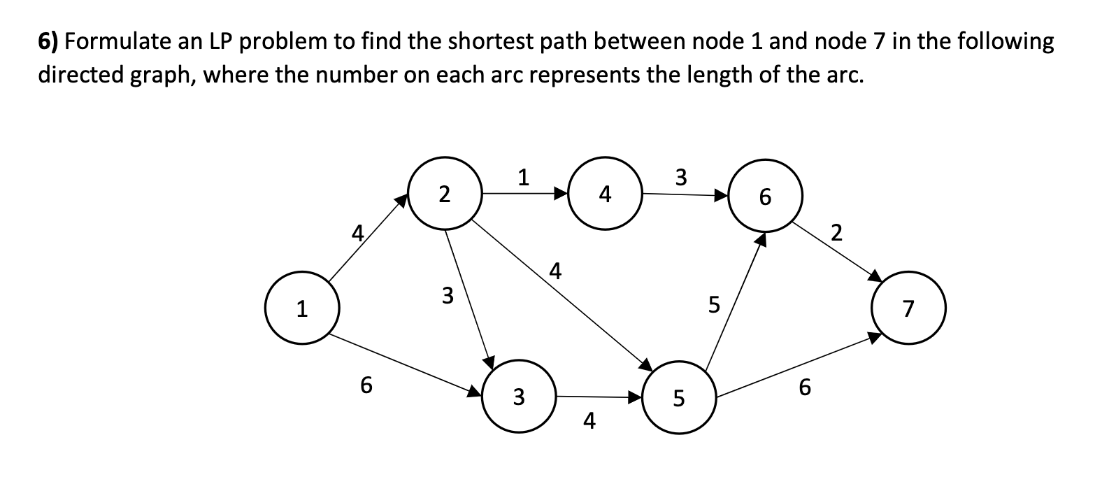 Formulate an LP problem to find the shortest path