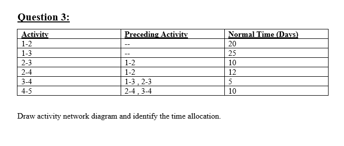 Question 3: Preceding Activity Activity 1-2 1-3