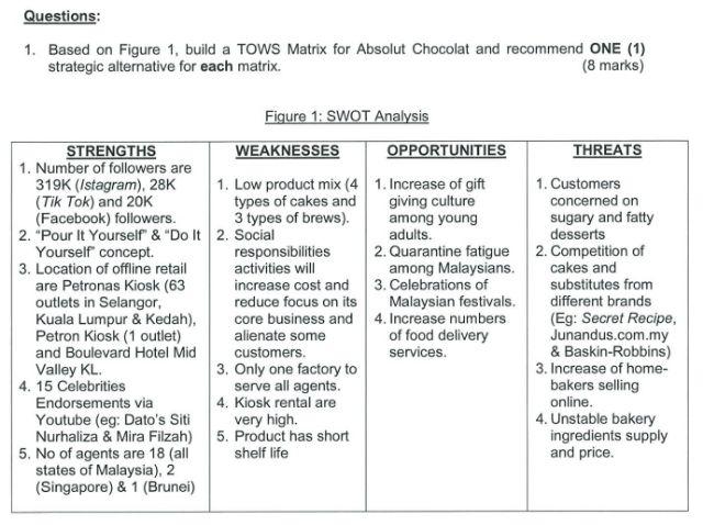 Questions: 1. Based on Figure 1, build a TOWS