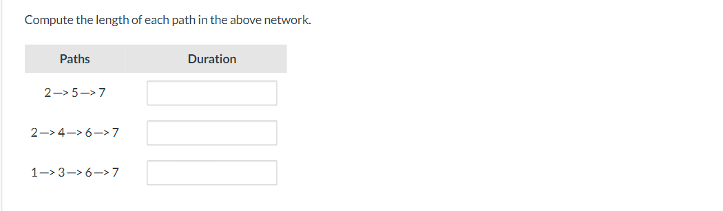 1- 2- A project is described by the following set