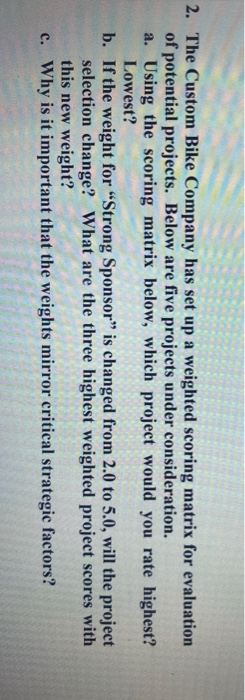 solve this question without excel 2. The Custom
