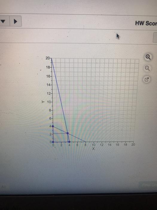whats x whats y Homework: HW9 10 Score: 0.5 of 2
