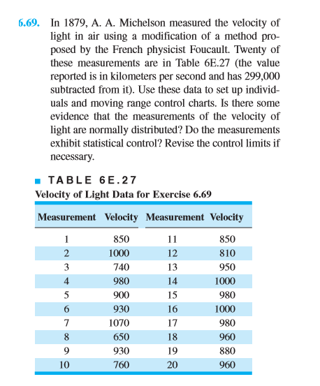 6.69. In 1879, A. A. Michelson measured the