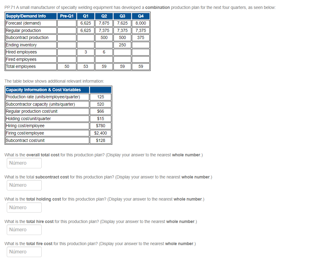 PP.71 A small manufacturer of specialty welding