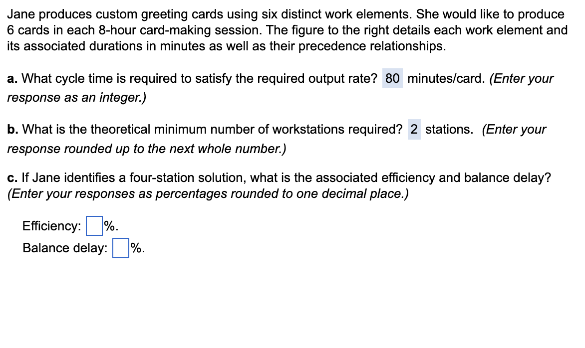 Jane produces custom greeting cards using six