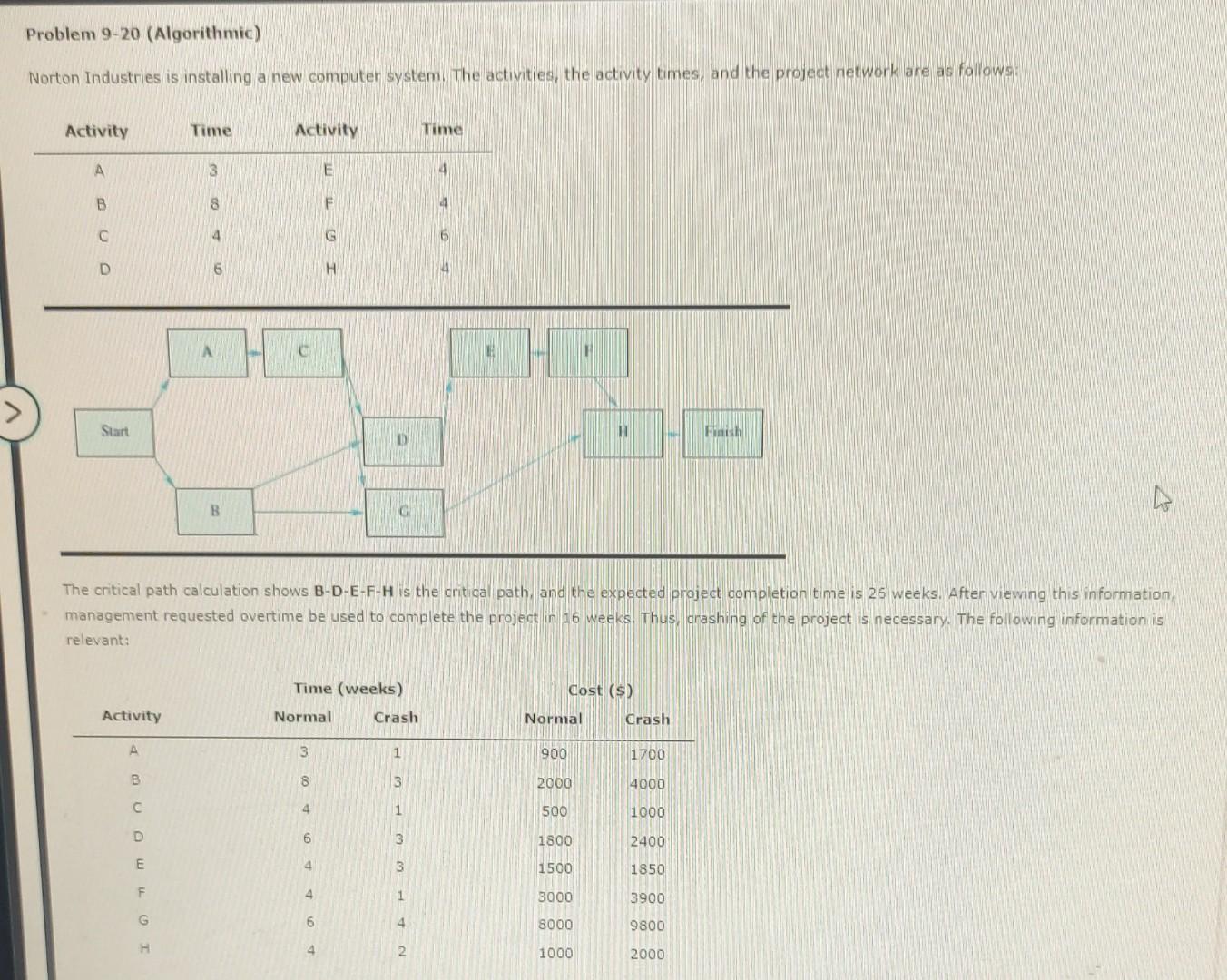 ANSWER THE FOLLOWING Problem 9-20 (Algorithmic)