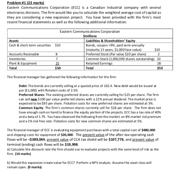 8 2 25 28 Problem #1 (23 marks) Eastern