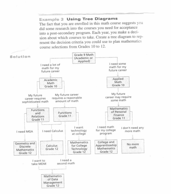 Need help and provide full process!!! The