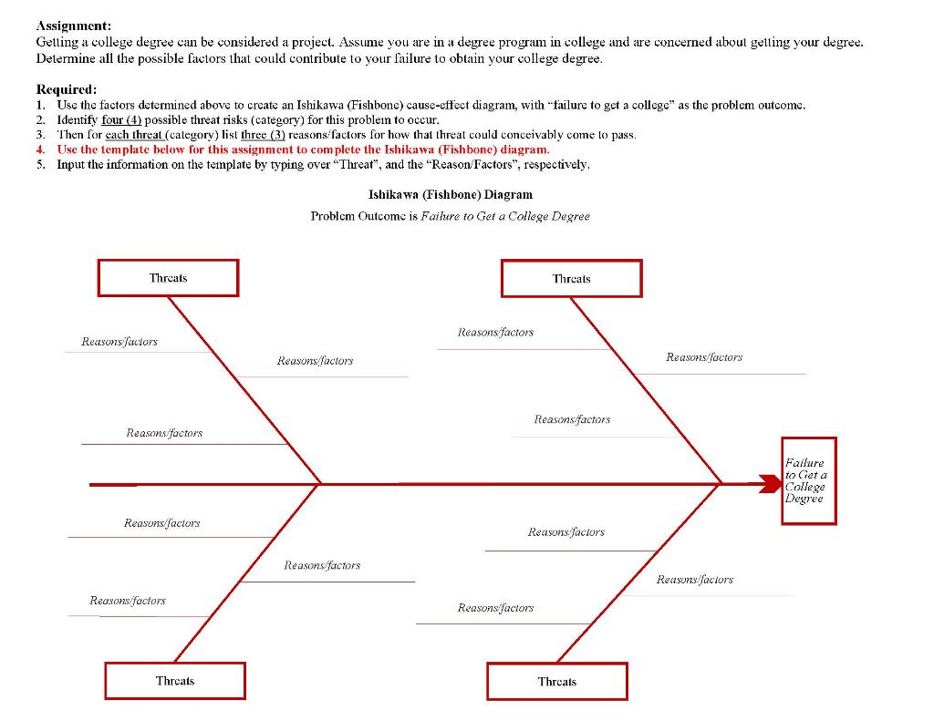 Assignment: Getting a college degree can be