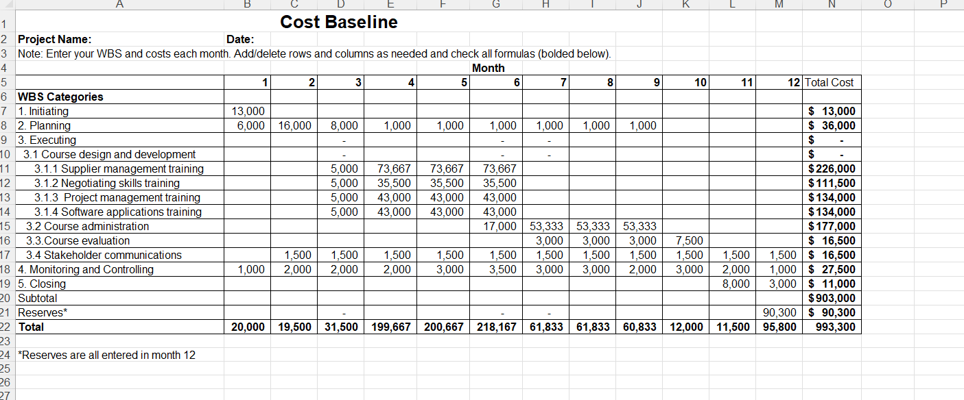 Build a budget for your "holding a wedding"