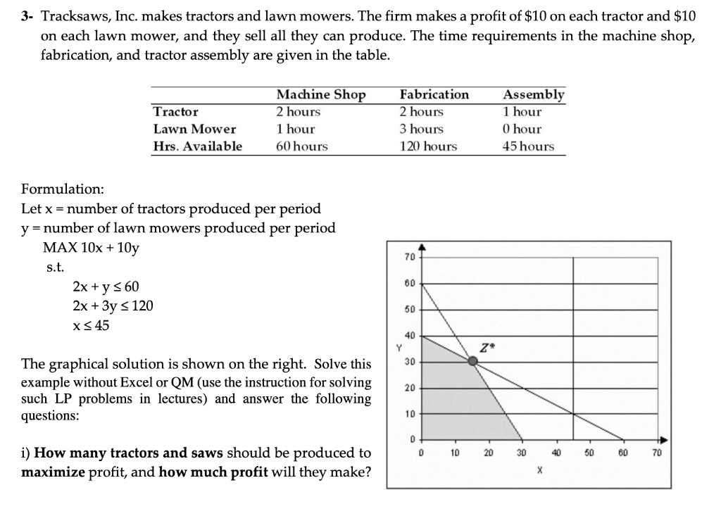 Please do not use Excel to solve and please show