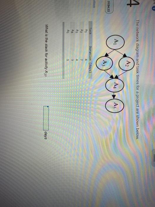 SdV The network diagram and task times for a