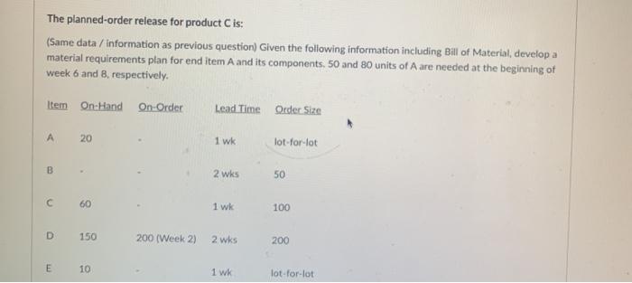 Same question- asking for planned order release