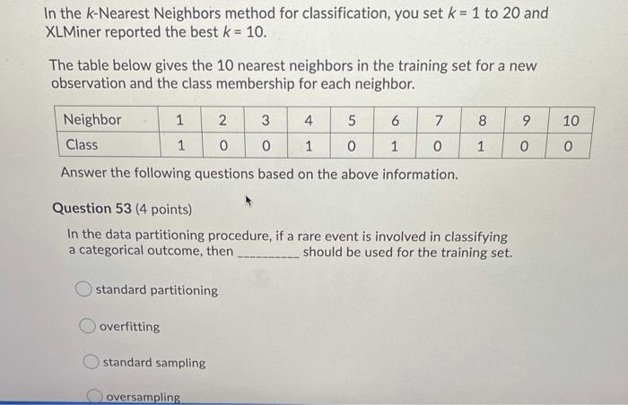 In the k-Nearest Neighbors method for