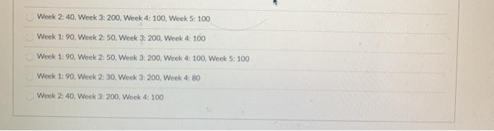 Same question- asking for planned order release