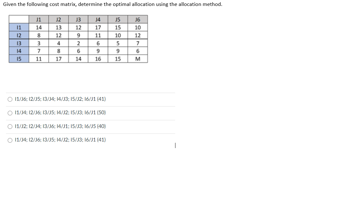 Given the following cost matrix, determine the