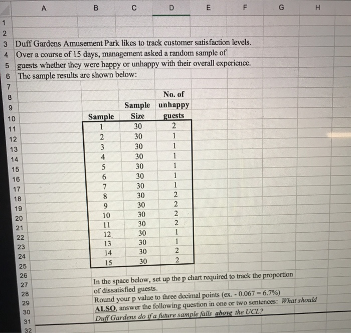 I 8 9 1 AN A B D E F G 1 2 3 Duff Gardens