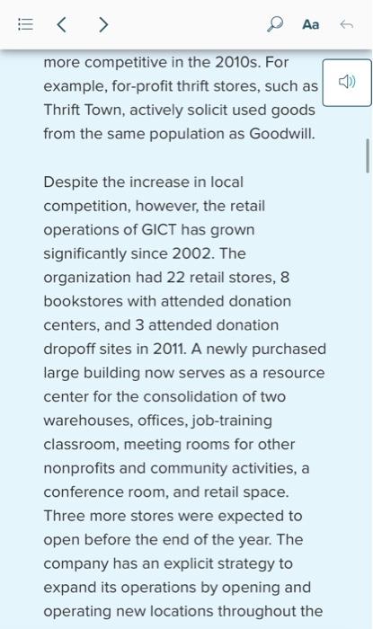 Case Problems: Goodwill Industries of Central